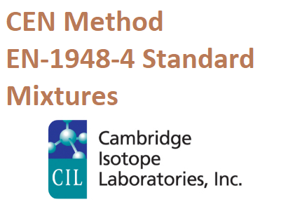 Chất chuẩn Mix theo CEN Method EN-1948-4 -  determination of dioxin-like PCBs from stationary sources 